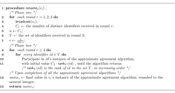 Figure 1: The Approximate Agreement algorithm.