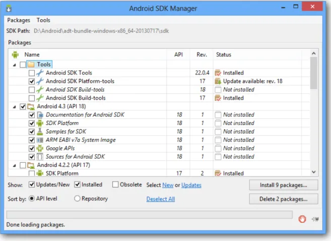 Figure 2.8 – Le bouton Android SDK Manager est celui de gauche