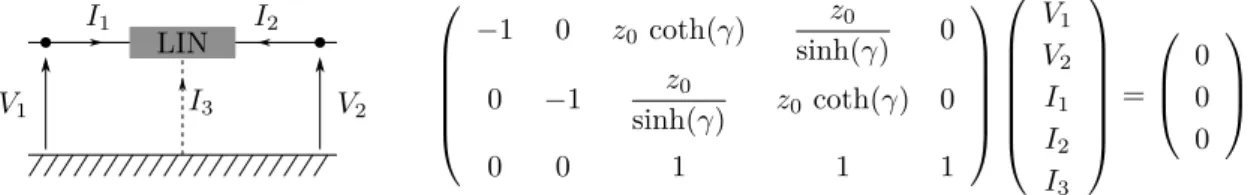 Figure 2: Symbol and relations for transmission lines