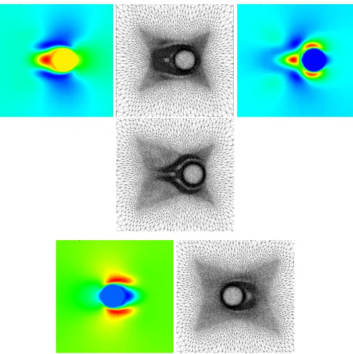 Figure 3: u veloctity and corresponding adapted mesh at different time (zoom close to the adapted area).