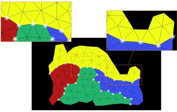 Figure 3: Two-dimensional illustration of some configurations leading to disconnected partitions.