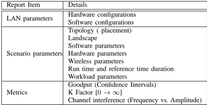 TABLE VIII