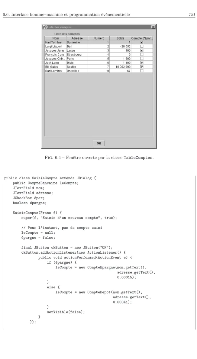Fig. 6.4 – Fenêtre ouverte par la classe TableComptes.