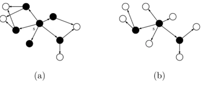 Figure 2: Applying the MPR algorithm.