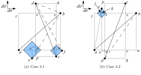 Figure 4 – Lemma 7