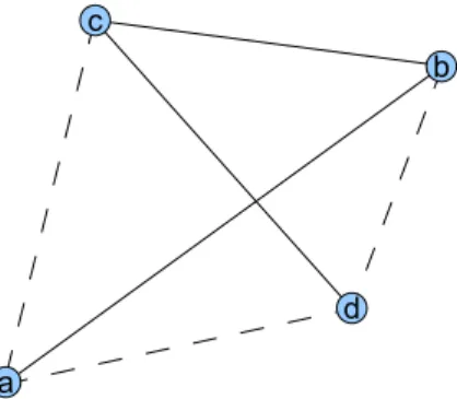 Figure 8 – Lemma 6 – Case 2)