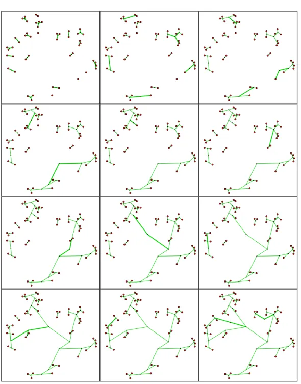 Figure 5: Successive steps of the reconstruction algorithm.