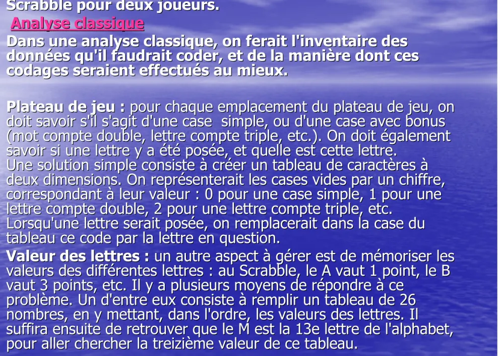 tableau ce code par la lettre en question.