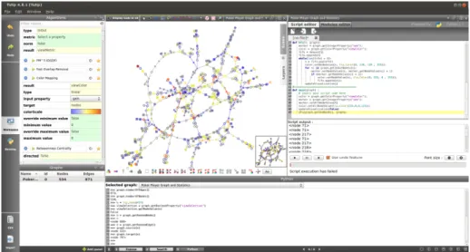 Figure 10: Python integration. The interactive console is shown a the bottom of the application and the Python view is displayed on the right