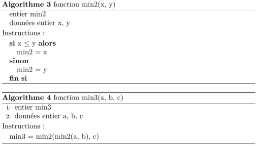 Figure 6 – Cas d’équivalence entre un sous-algorithme et une fonction pure.