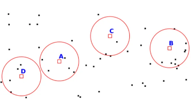 Figure 1: A network with 4 targets