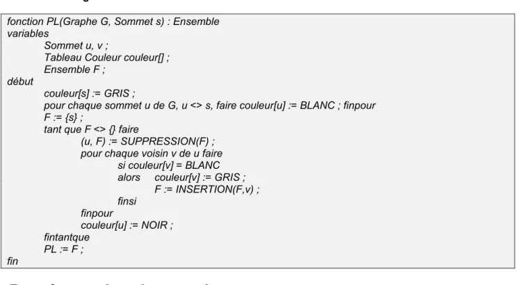 Tableau Couleur couleur[] ;  Ensemble F ; 