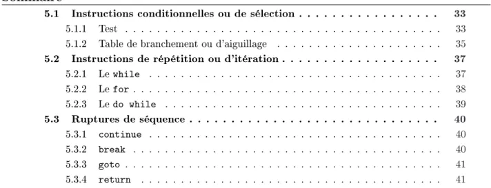 Tableau 5.1  Syntaxes du if.