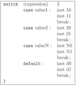 Tableau 5.2  Syntaxe classique du switch.