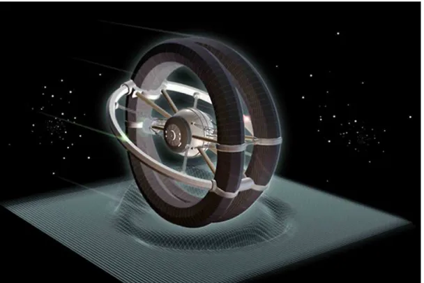 Figure 3: Artistic representation of the Natario Warp Drive .Note the Alcubierre Expansion of the Normal Volume Elements below.(Source:Internet)