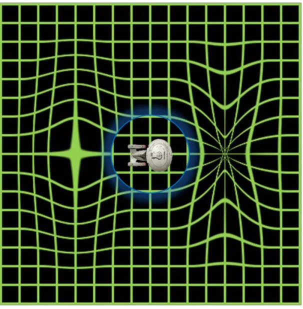 Figure 2: Artistic representation of the Natario Warp Bubble .(Source:Internet)