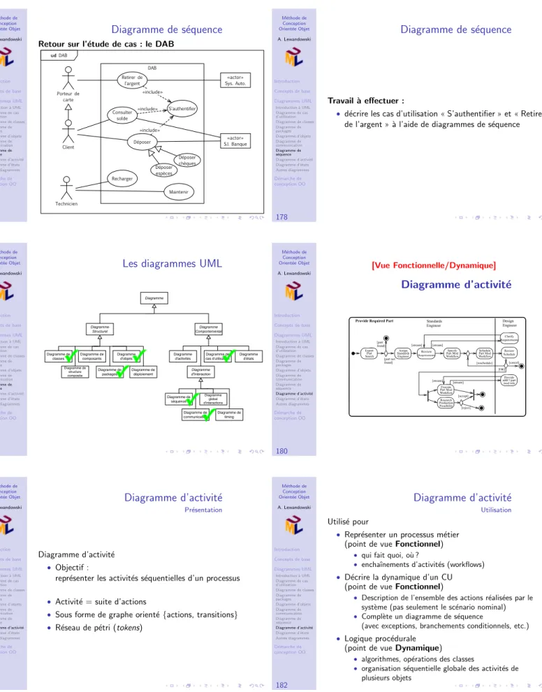 Figure 12.36 - Workflow example