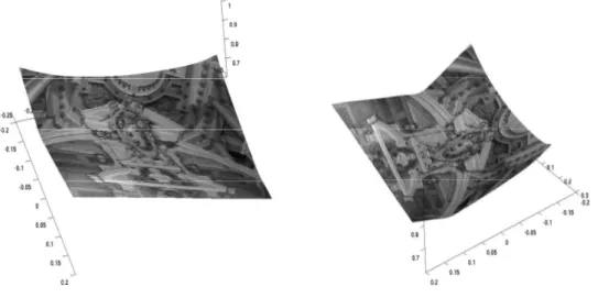 Figure 5: Two 3D views of the reconstructed surface up to scale for the first sequence of the vault.