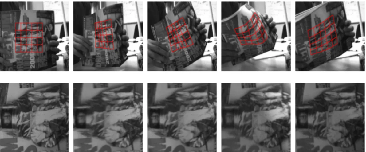 Figure 11: Visual tracking of a deformable surface in a sequence of 400 images acquired with an uncalibrated camera