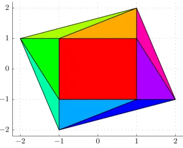 Fig. 1: A cell complex of a polytope in R 2 .