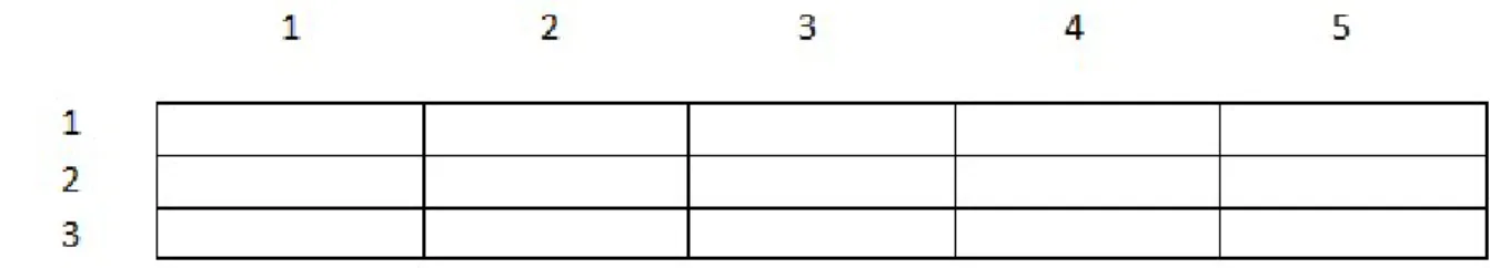 Tableau de structure à 2 dimensions &lt;-