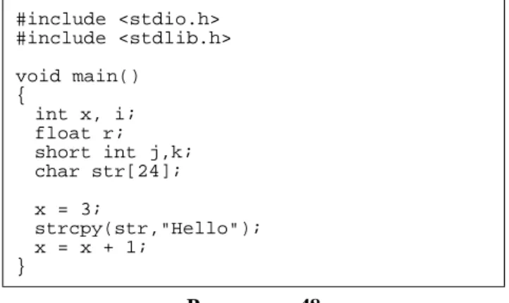 FIGURE 8: Organisation de variables en mémoire
