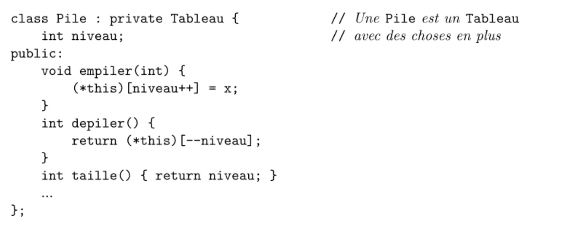 Fig. 4 – Un objet Tableau et un objet Pile