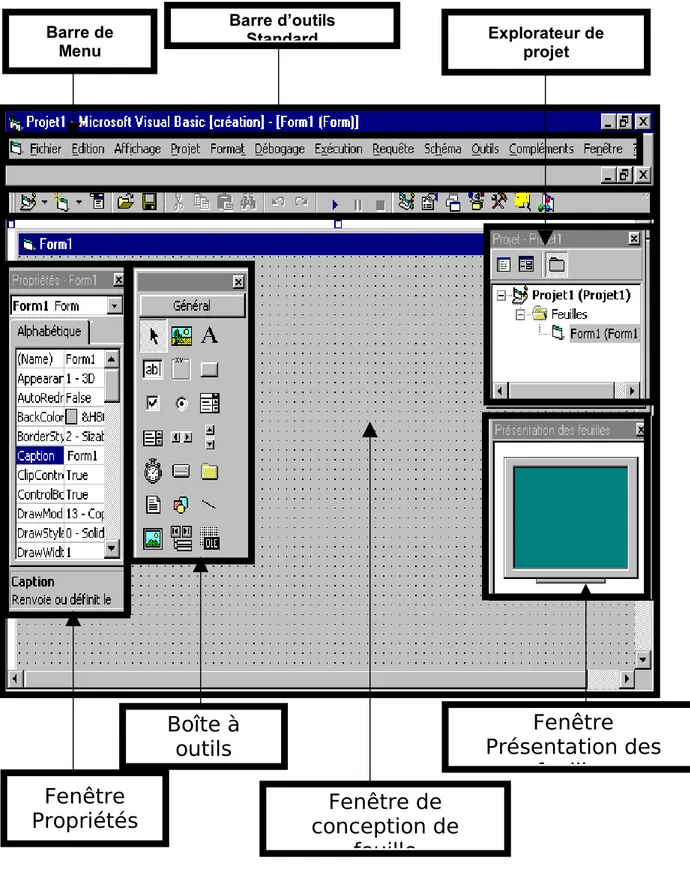 Figure 1 :  Interface de développement VB