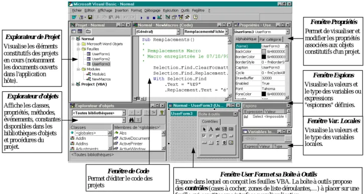 Figure 1 : Fenêtre de l’éditeur VBA 