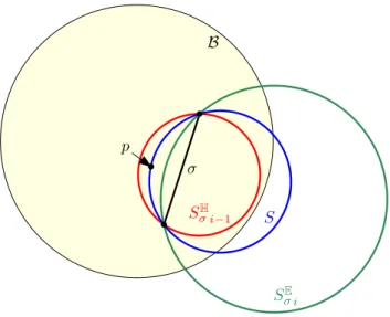 Figure 7: Proof of Lemma 9.