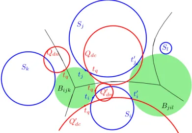 Figure 12: The different degenerate possible configurations for the EdgeConflict predicate.