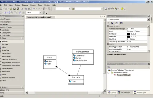 Figure 8.  Le modèleur UML intégré de Visual Studio.NET 