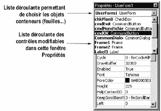 Figure 1-9   Les différents éléments de la fenêtre Propriétés ; liste triée par ordre  alphabétique