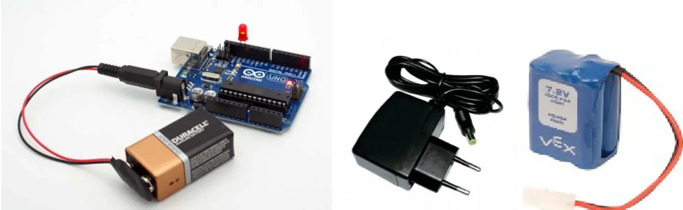 Figure 3 - Arduino alimenté par une batterie 9V ou par Adaptateur électrique (sortie 9V) ou battery pack