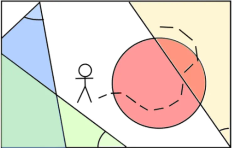 Fig. 1: A possible scenario. A person is moving in a room with three cameras (triangles) and a binary proximity sensor (circle).