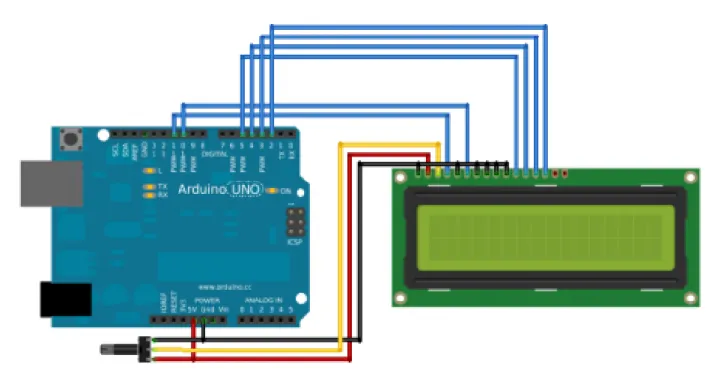 Figure 2. – Câblage écran LCD — montage.