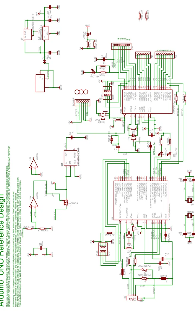 Figure 4 : schéma structurel de l'ARDUINO UNO