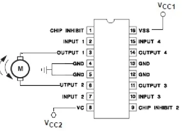 Tabla de funcionamiento del Motor 1 