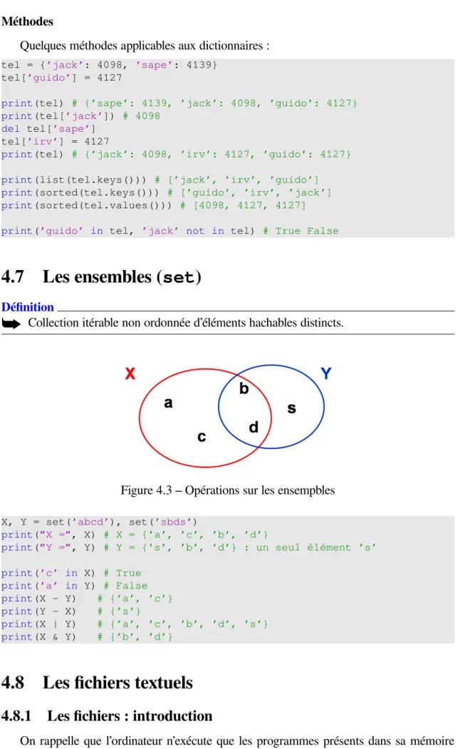 Figure 4.3 – Opérations sur les ensempbles