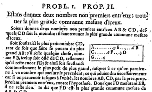 Figure II.1 – Les éléments, livre VII, édition de 1632Commençons par un exemple historique célèbre : 