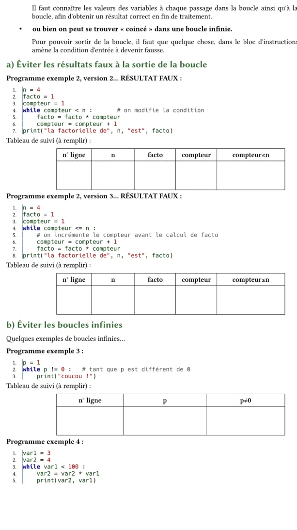 Tableau de suivi (à remplir) :