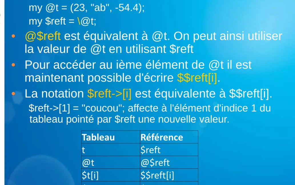 Tableau   Référence 
