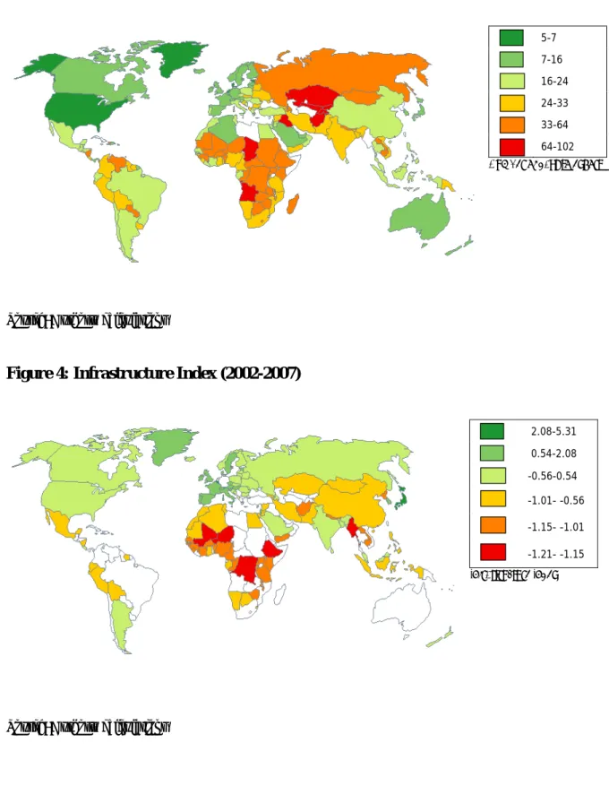 Figure 3: Number of days to export (2005-2007) 