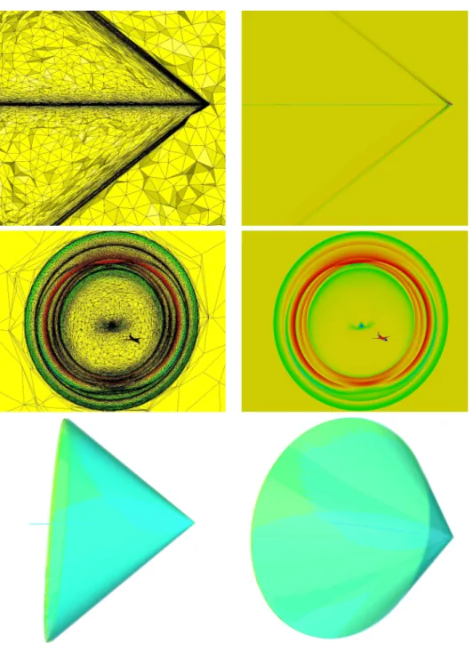 Figure 3: 3D supersonic aircraft simulation. Two views of the final anisotropic adapted mesh throughout cut planes (left) and the associated Mach number iso-values (right)