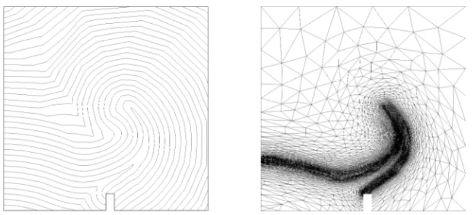 Figure 6: Application of the interface error estimate to a 2D bi-fluid simulation. Left, the level set function of a water wave impacting an obstacle