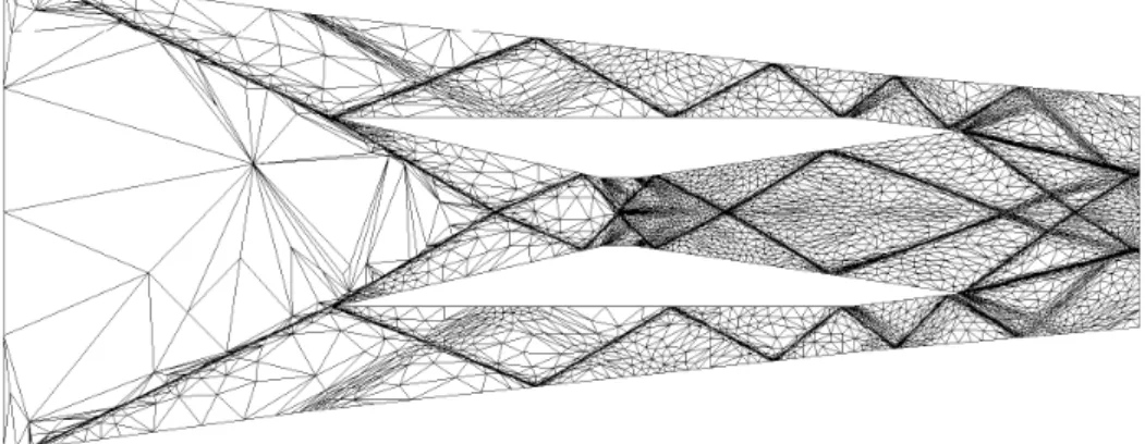 Figure 9: Adapted mesh resulting from the simulation of a scramjet with no mesh gradation.