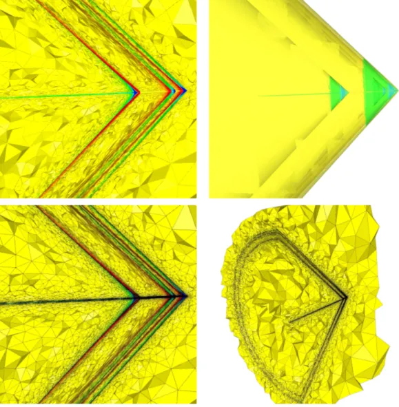 Figure 9: Anisotropic mesh and final solution for the spike test case. Top right, iso-values of the Mach number.
