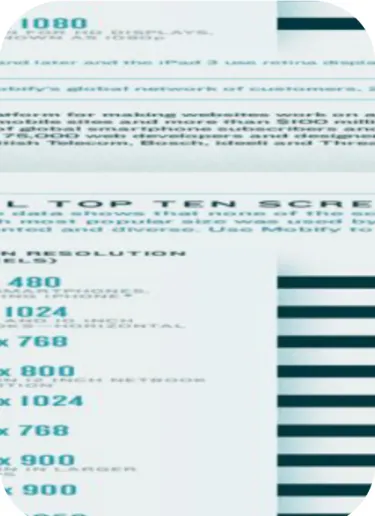 Figure 2 - Les dix tailles d'écrans les plus populaires en 2012 -   http://www.mobify.com/blog/global-screen-size-diversity 