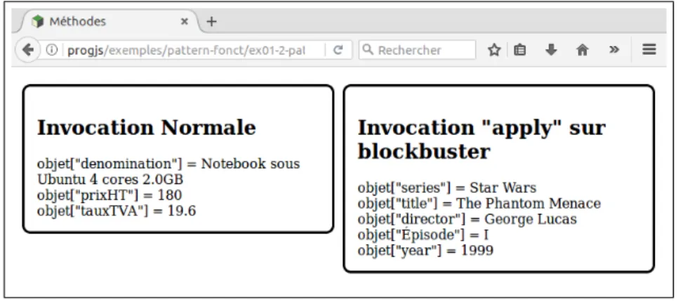 Figure 2.1 : Illustration du code source 2.3