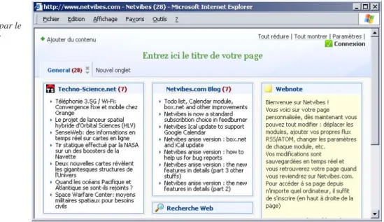 Figure 1.7  Affichage  de flux RSS par le  site netvibes